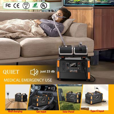 buy 1200W Portable Power Station with 1008Wh LiFePO4 Battery and Pure Sine Wave Output for Emergency Backup online manufacture